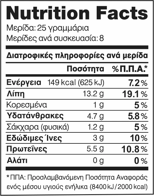 Natura Vita — product information